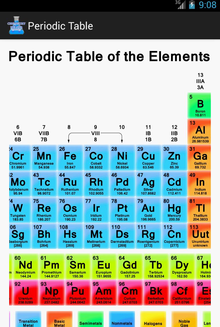 Chemistry Study Helper Pic 4